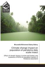 Climate change impact on population of parlatoria date scale insect