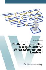 Ein Referenz­geschäfts­prozess­modell für Wirtschafts­treuhand­kanzleien