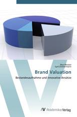 Brand Valuation