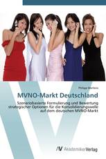 MVNO-Markt Deutschland