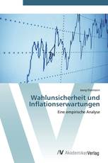Wahlunsicherheit und Inflationserwartungen
