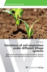 Variations of soil respiration under different tillage systems