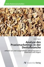 Analyse des Praxismarketings in der Dentalbranche