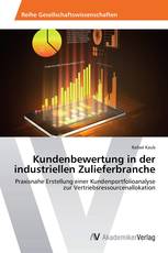 Kundenbewertung in der industriellen Zulieferbranche