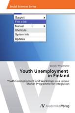 Youth Unemployment   in Finland
