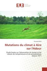 Mutations du climat à Aire sur l'Adour