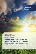 Impact of Pod Position on BRASSICA NAPUS L. Seeds