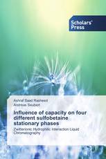 Influence of capacity on four different sulfobetaine stationary phases