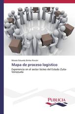 Mapa de proceso logístico