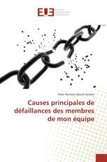 Causes principales de défaillances des membres de mon équipe