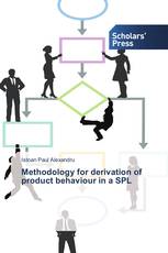 Methodology for derivation of product behaviour in a SPL