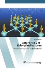 Enterprise 2.0 - Erfolgsindikatoren