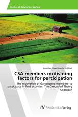 CSA members motivating factors for participation