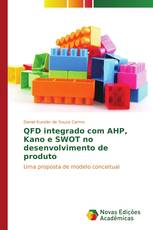 QFD integrado com AHP, Kano e SWOT no desenvolvimento de produto