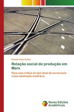 Relação social de produção em Marx