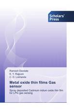 Metal oxide thin films Gas sensor