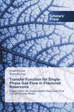 Transfer Function for Single-Phase Gas Flow in Fractured Reservoirs