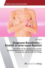 Diagnose Brustkrebs – Eintritt in eine neue Realität