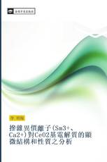 摻雜異價離子(Sm3+、Ca2+)對CeO2基電解質的顯微結構和性質之分析