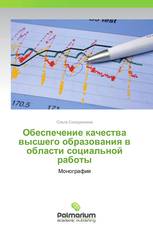 Обеспечение качества высшего образования в области социальной работы