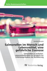 Salmonellen im Mensch und Lebensmittel, eine gefährliche Zoonose