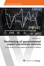 Positioning of governmental export promotion services