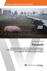 Tierwohl