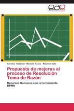 Propuesta de mejoras al proceso de Resolución Toma de Razón