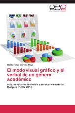 El modo visual gráfico y el verbal de un género académico