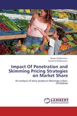 Impact Of Penetration and Skimming Pricing Strategies on Market Share