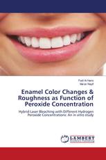 Enamel Color Changes & Roughness as Function of Peroxide Concentration