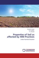 Properties of Soil as affected by INM Practices