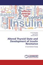 Altered Thyroid State and Development of Insulin Resistance