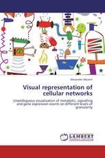 Visual representation of cellular networks