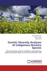 Genetic Diversity Analyses of Indigenous Brassica Species