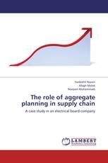 The role of aggregate planning in supply chain