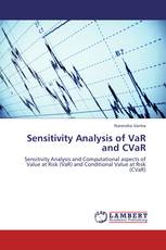 Sensitivity Analysis of VaR and CVaR