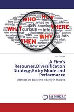 A Firm's Resources,Diversification Strategy,Entry Mode and Performance