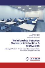 Relationship between Students Satisfaction & Motivation