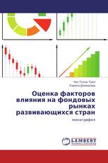 Оценка факторов влияния на фондовых рынках развивающихся стран