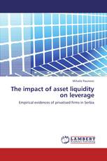 The impact of asset liquidity on leverage