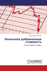 Рыночная добавленная стоимость