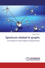 Spectrum related to graphs