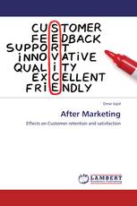 After Marketing