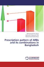 Prescription pattern of ARBs and its combinations in Bangladesh