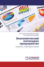 Экономический потенциал предприятия