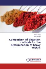 Comparison of digestion methods for the determination of heavy metals