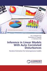 Inference in Linear Models With Auto Correlated Disturbances
