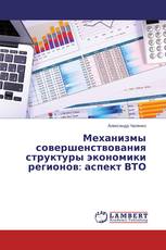 Механизмы совершенствования структуры экономики регионов: аспект ВТО