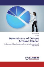 Determinants of Current Account Balance